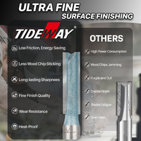 Tideway Prix usine Fraise droite en carbure à 2 dents avec queue de 6, 8, 12 mm pour le travail du bois CNC OEM ODM