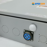 Commutateur de transfert automatique ATS ApexGen AP-160A-DT4, contrôle de démarrage automatique pour générateur de gaz en veille, équipement de transfert de puissance double