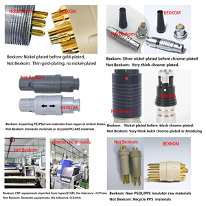 BEXKOM M8S(<span class=keywords><strong>M</strong></span>-R) 3 bis 8 Vergoldete Pins <span class=keywords><strong>M</strong></span>ännlicher Schraubverbinder EMC-Abschirmung IP67 Vibrationsfest Korrosionsbeständig Kunststoff-Steckverbinder - Product Image 3