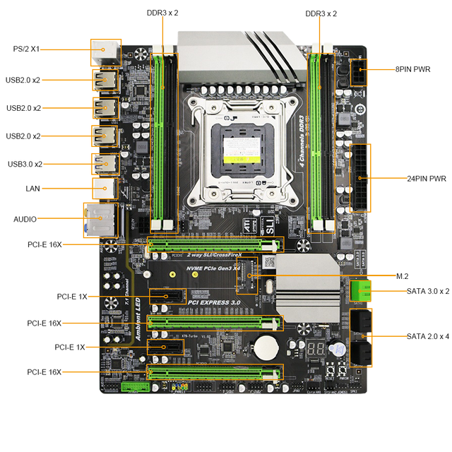 Original X79 Chipset LGA2011 Motherboard Support Xeon E5 Core I7 4-Channel DDR3 RAM OEM/ODM Wholesale for Gaming/Workstation PC