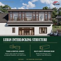 Yeyon OEM Panneau de finition pour cadre de cloisonnement avec grille à lattes vitrées intégrées, pour véranda extérieure et serre en verre