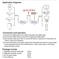 Xput 10KM 4K 30Hz 1080P UHD HDMI USB KVM Extender 4K/30Hz HDMI LC Extensor de fibra sobre fibra 10KM