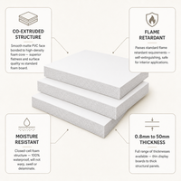 Panneau en mousse PVC pour décoration intérieure, imperméable, ignifuge, blanc, coextrudé, vente en gros