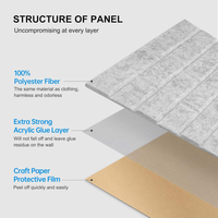 Panneaux muraux acoustiques 3D, design moderne en feutre, propriétés d'absorption acoustique, écologiques, ignifuges, NRC 0,75-0,95
