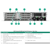 Server Rak Single-Socket 2U ProLiant DL385 Gen11 Premium AMD EPYC 9004 6TB DDR5 PCIe Gen5 Enterprise Cloud AI Ready