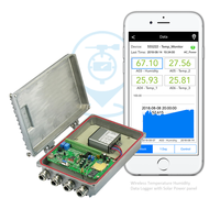 Enregistreur de données de température Enregistreur de température industriel 4-20mA Multi Channel Digital Solar Power GPRS capteur de sol enregistreur de données