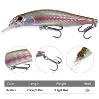 Usine de gros 75mm ABS Minnow appât dur leurre de pêche