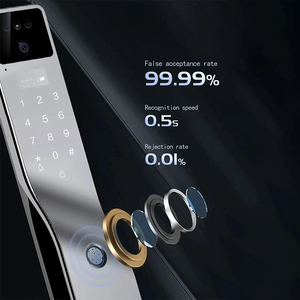 Keyless nhập tuya ứng <span class=keywords><strong>d</strong></span>ụng thông minh ổ khóa tự động 3D Nhận <span class=keywords><strong>d</strong></span>ạng khuôn mặt kỹ thuật số thông minh khóa <span class=keywords><strong>c</strong></span>ửa với máy ảnh - Product Image 4