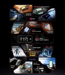 สมาร์ทโฟน HOTWAV 4G รุ่นทนทาน แบตเตอรี่ 20800mAh แรม 6GB ความจุ 256GB รองรับซิมคู่ ระบบปฏิบัติการ Android 16 NFC กล้องมองกลางคืน โทรศัพท์มือถือสำหรับกิจกรรมกลางแจ้ง HOTWAV W11 PRO - Product Image 6
