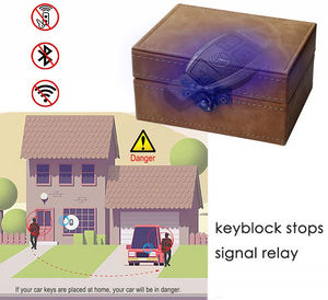 RFID Anti-Vol en Mode Bloc De Téléphone Portable Boîte à Clés De Voiture <span class=keywords><strong>Faraday</strong></span> boîte - Product Image 4