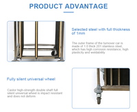 900*600*1300mm Plastique SMT PCB Rack Chariot Réglable ESD Antistatique Stockage Usine Direct Magazine Rack