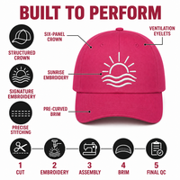 Gorra de Béisbol Bordada Ajustable de 6 Paneles, Estructurada, de Sarga de Algodón, con Logotipo Personalizado, Certificación CE, Venta al Por Mayor