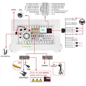 Đôi knobs qcm6125 Android 13 QLED màn hình xe Đài phát thanh xe với GPS Điều khiển bằng giọng nói 360 cam xe Android Máy nghe nhạc - Product Image 4