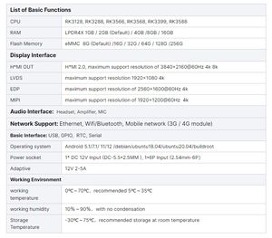 Nova Placa-Mãe Android RK3568 3399 HD LVDS EDP MIPI Memória DDR 128GB RAM para Servidor, Painel PC, Display AD, Placas-Mãe Linux FXB - Product Image 6