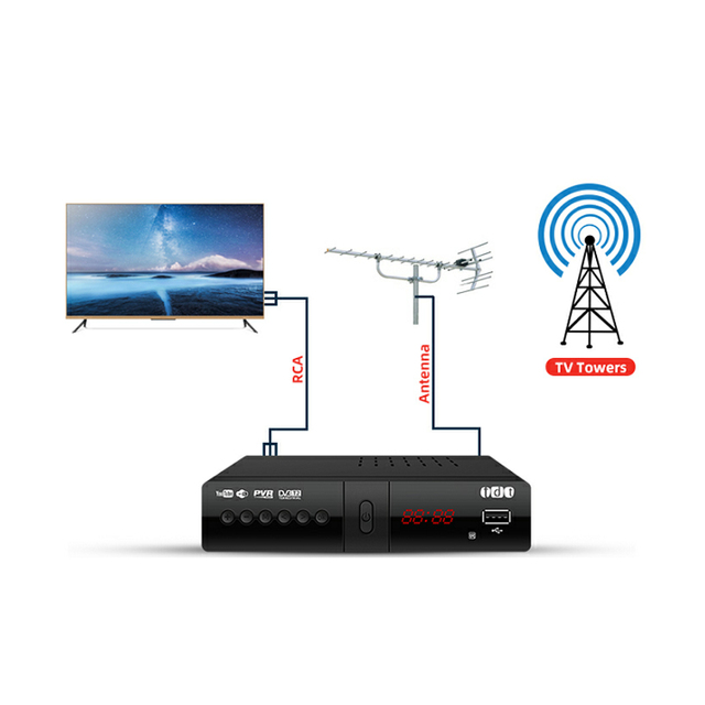 Hengli Quad Core Digital TV Tuner Set Top Box DVB-T2 ATSC Decoder 1080p HD MStar7802 Chipset Dual-Band WiFi 1000Mbps Ethernet
