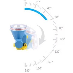 Lampe frontale LED rechargeable étanche SUNMAXTOP 3600mAh, faisceau puissant longue portée, lampe de plongée extérieure - Product Image 3