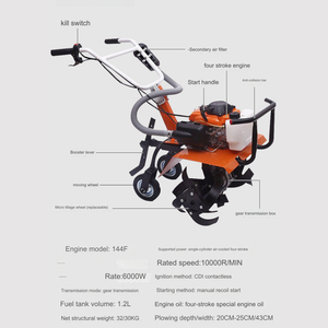 محراث يدوي متعدد الوظائف للمزارع الصغيرة، أداة حفر الخنادق الصغيرة، أدوات حدائق للزراعة مع مكونات محامل المحرك - Product Image 3