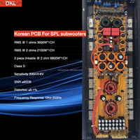Amplificateur de voiture monoblock 3K Korea PCB Board Car SPL Subwoofer Amplifier RMS 3500W Classe D Peak 6800W Basses puissantes