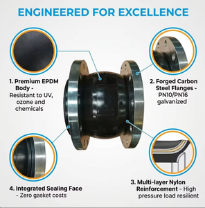 JIS 10K Flange Type Flexible Bellows Acid Alkali Resistance Galvanized Carbon Steel EPDM Soft Rubber Expansion <strong>Pipe</strong> <strong>Fittings</strong> - Product Image 3