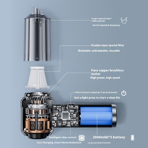Aspirapolvere per <span class=keywords><strong>Auto</strong></span> YIXIN Argento, Tre Livelli di Aspirazione, Senza Fili, a Batteria, Portatile, Senza Spazzole, Raccoglitore di Polvere 0.5-1L - Product Image 2