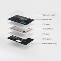 High Security Encryption and Printing Smart Card Polycarbonate ID Card RFID Card for Access Control System