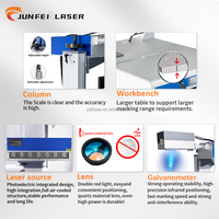 Machine de marquage laser UV JUNFEI, modèle de cabinet 5W 10W 355nm, graveur laser bleu froid pour PP, ABS, PC, silicone, verre, acrylique