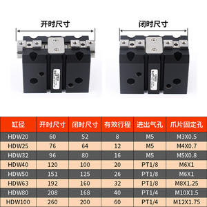 Cilindro Neumático de Dedos Potente, Miniatura HDW-20/25/32/40/50/63, Robots Paralelos, Pinza Mecánica - Product Image 4