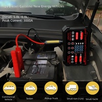 Avviatore d'Emergenza per Auto con Pompa per Pneumatici Integrata, Display Digitale, Caricabatterie Portatile Multifunzione LED e Torcia per Auto 12V Benzina/Diesel