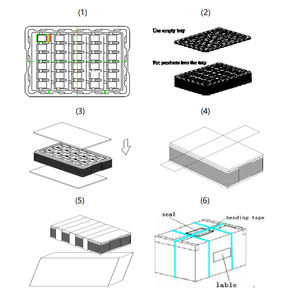 사용자 정의 BOE/Innolux RGB LCD 디스플레이 패널 0.96/1.8/2.4/3.5/4/4.3/5/5.5/7/10.1/15.6/21.45/23.8/27 인치 TFT LCD 디스플레이 모듈 - Product Image 5