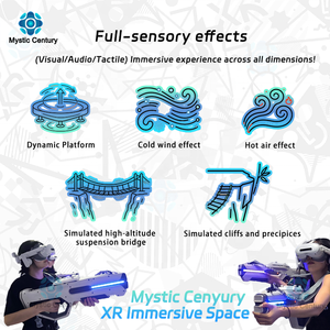 Salle de jeu XR interactive immersive avec déambulation libre, Escape Room, jeu de mystère Pubg, machine de jeu <span class=keywords><strong>VR</strong></span>, salle de combat pour 8 joueurs - Product Image 5
