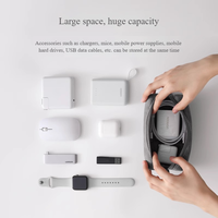 Sac de rangement décontracté en PU avec fermeture éclair pour adaptateur secteur, clé USB, souris d'ordinateur et accessoires de batterie externe - Petit sac