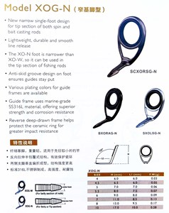 Seaguide XOG — <span class=keywords><strong>canne</strong></span> à pêche, cadre de dessin en profondeur, fermoir mig, anneau, pied unique, guide de ligne - Product Image 2