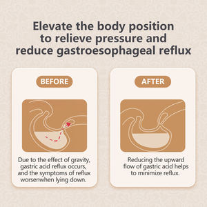 Saien Style moderne Ultra confortable lit en mousse à mémoire de forme oreiller compensé acide Reflux et soulagement des douleurs dorsales pour les dormeurs des jambes au genou - Product Image 6