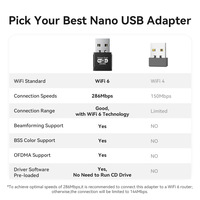 Tarjeta de Red Inalámbrica USB Mini WiFi6 AX300 Externa de Alta Calidad, Sin Controladores, para Adaptador WiFi de Escritorio, en Stock