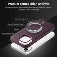 Pour iPhone 13 14 15 16 17 18 Pro Max N52 Coque de téléphone en cuir PU magnétique puissant avec protection arrière