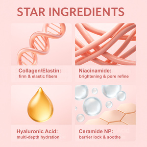 OEM/ODM Verlichtende Crème Gel tegen Donkere Vlekken met PDRN Zalm DNA, Anti-rimpel, Veroudering, Niacinamide, Huidverzorging, PDRN Collageen Jelly Crème - Product Image 6