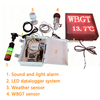 Medidor Profesional del Índice de Calor WBGT, Monitor de Estrés por Calor con Bola Negra, Temperatura del Bulbo Húmedo, con LED Lorawan y Sistema de Alarma