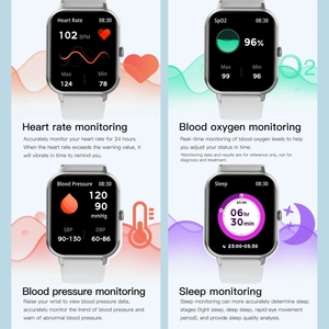 Buena calidad 1,83 pulgadas pantalla táctil AI voz Frecuencia Cardíaca/presión arterial/monitoreo del sueño Smartwatch - Product Image 6