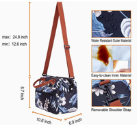 Sac isotherme réutilisable et durable BSCI GRS, grande capacité, avec bandoulière réglable et amovible
