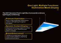 Caja de Luz LED Transparente Iluminada para Techo Tensado, Diseño Cielo Azul, para Decoración de Cafeterías