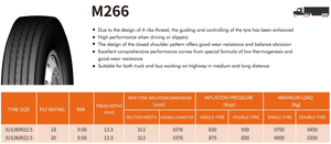 Neumático Radial para Camión M266, Económico, 315/80R22.5, Alta Calidad para Operaciones de Larga Distancia y Flotas de Alta Velocidad - Product Image 6