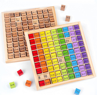 Tableau de Multiplication en Bois 99 Pièces – Blocs de Construction Montessori pour l'Éveil Éducatif des Enfants