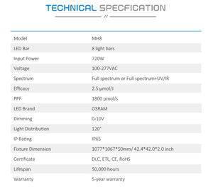 DLC enumeró 660W 720W alto PPE 2,8 umol energía eficiente LED crecer Barra de luz interior crecer luz para reemplazar 1000W <span class=keywords><strong>HPS</strong></span> - Product Image 6
