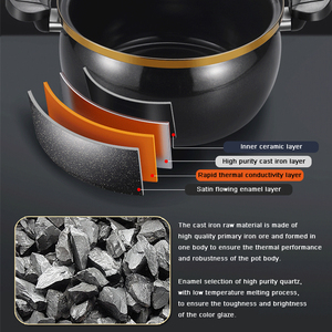 28CM <span class=keywords><strong>grande</strong></span> capacité micro pression double oreille antiadhésif mijoteuse multifonction <span class=keywords><strong>fonte</strong></span> émail soup pot - Product Image 4