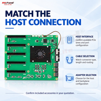 En stock PSW63104 Carte d'extension PCIe5.0 5GPU pour serveur IA et station de travail avec graphismes intégrés, Nouveau modèle