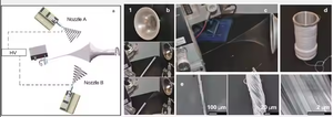 Attrezzatura per la preparazione del filato per filatura multiuso a nanometro - Product Image 2