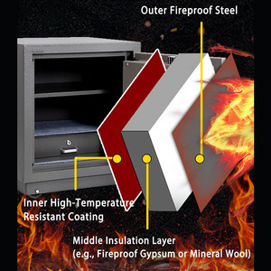 Coffre-fort ignifuge H4 6 tout acier antivol à double clé pour hôtel, bureau, maison, usage professionnel - Product Image 5