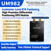 Module GNSS RTK multi-fréquences original Unicore UM982, positionnement centimétrique, carte, boîtier CNC noir, robot/agriculture/industrie