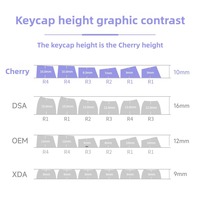 Dark Night Keycap Cherry Profile 126Keys PBT Double Shot Keycaps Support 61/64/84/87/98/104/108 Mechanical Gaming Keycaps