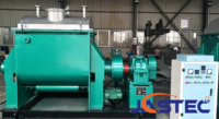 Mélangeur pétrisseur Sigma à double lame en Z, à bascule hydraulique et décharge, chauffage électrique à double enveloppe, certifié CE ISO, en acier inoxydable SUS304, modèle NHZ-200L